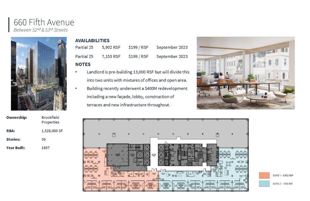 660 Fifth Avenue - Small Suite Information
