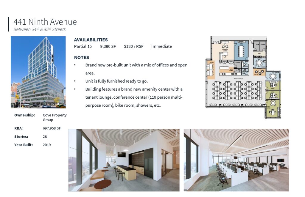 441 Ninth Avenue - Small Suite Information