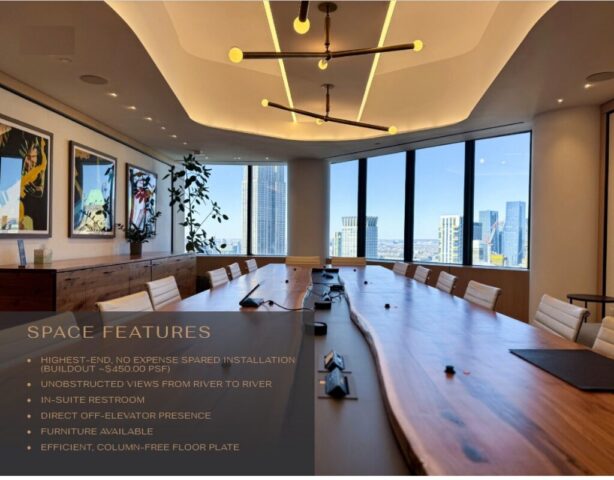 101 Park Avenue Sublease - Boardroom